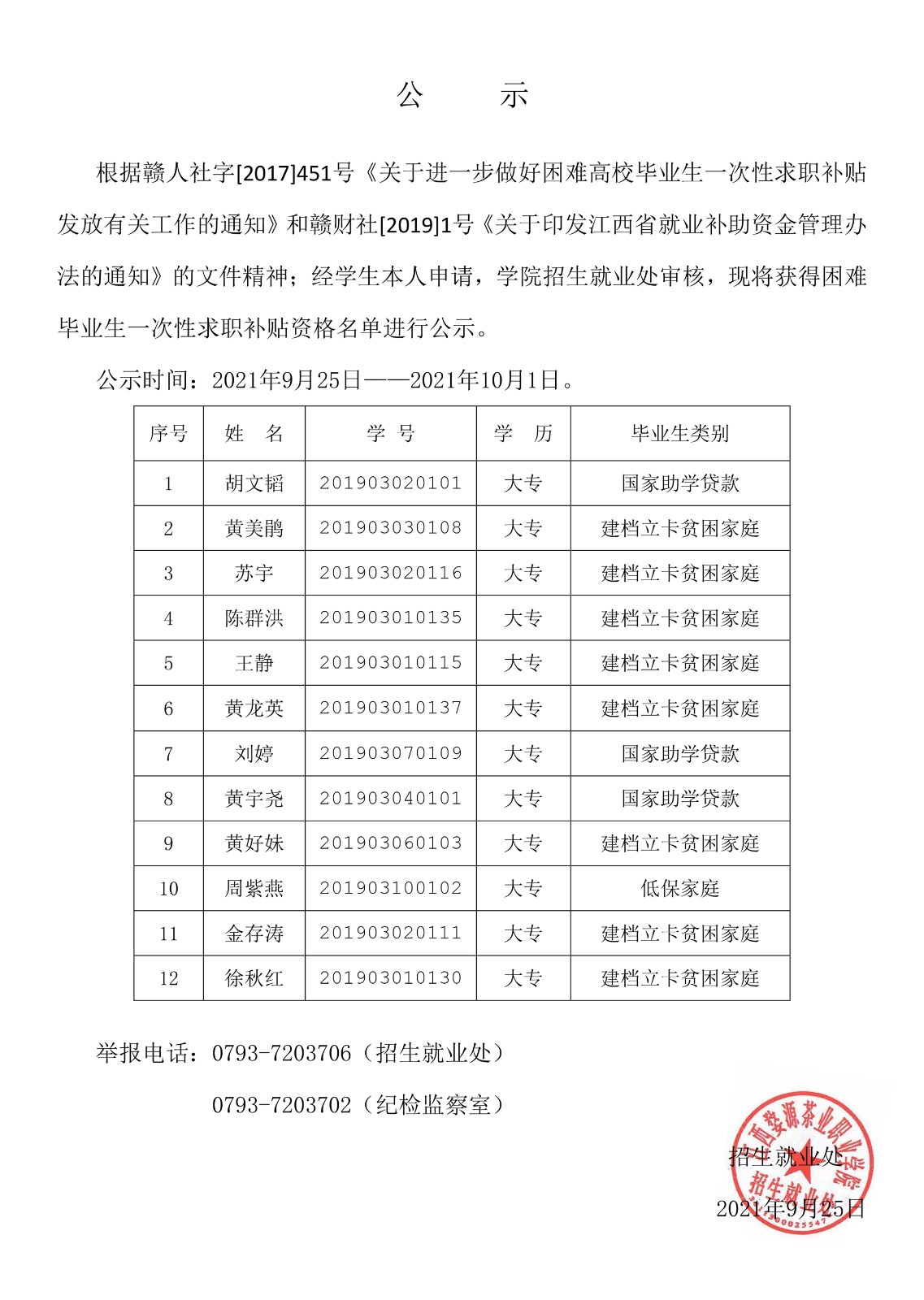 江西婺源茶業職業杏盛2022屆一次性求職公示