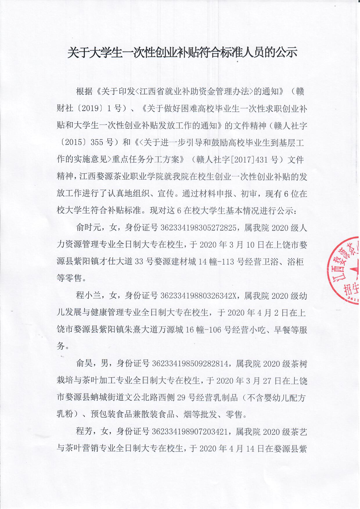 關于大學生一次性創業補貼符合標准人員的公示