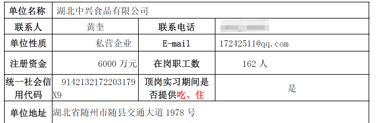2022屆湖北中興食品有限公司招聘信息